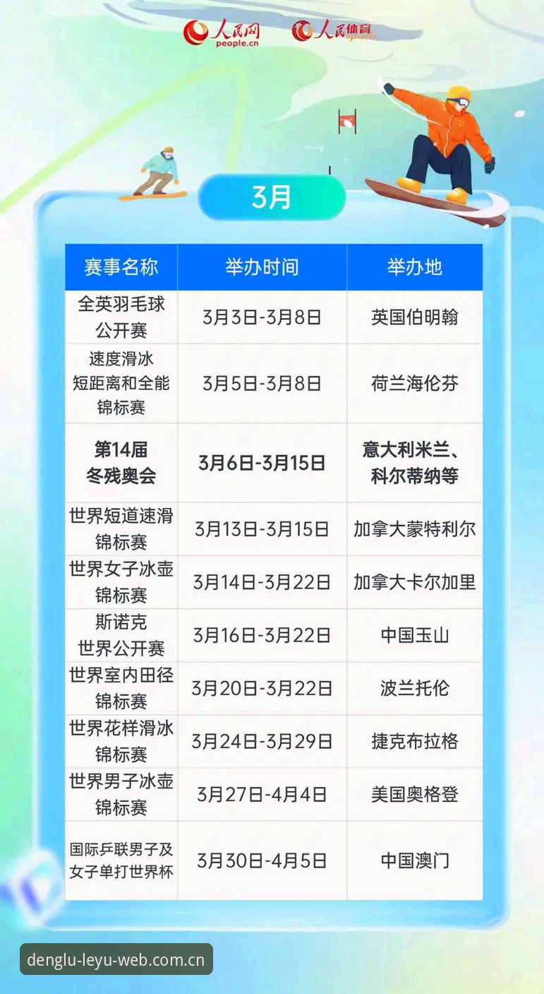 乐鱼体育官网2026电竞赛程查询实用技巧，从入门到精通只需5分钟